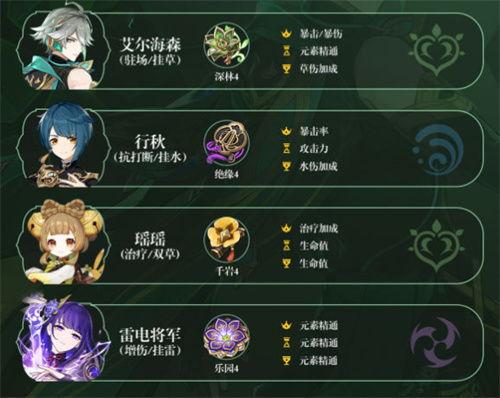 原神海森姆爆料了吗视频,原神新角色信息大曝光 第3张 原神海森姆爆料了吗视频,原神新角色信息大曝光 第3张